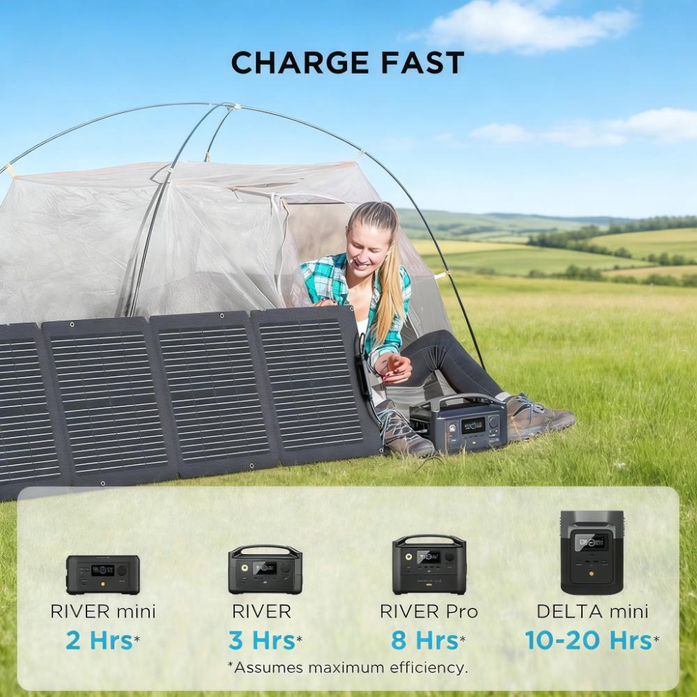 110W Foldable Solar Panel, 23% Efficiency, IP68 Waterproof & Dustproof, for Camping & RVs