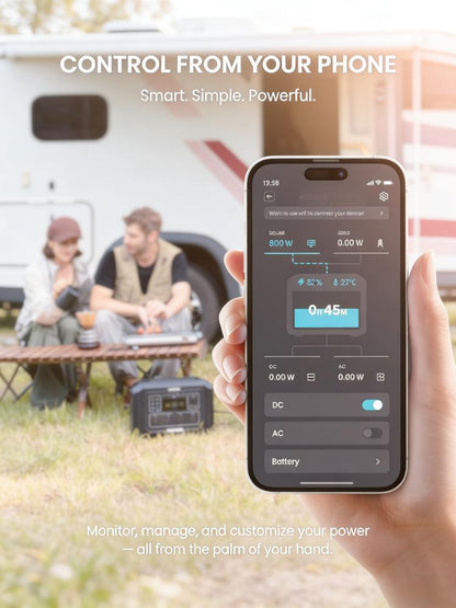 Fast Charging – 1400W AC charging & 800W solar charging, expandable to 5120Wh.