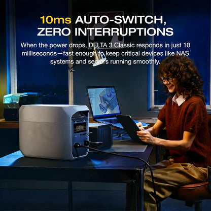 Emergency Power for YourFamily: solar charging kit(Sale $159)